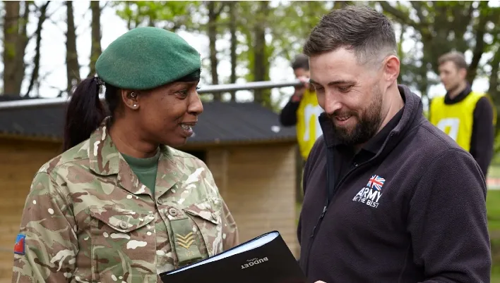 Training needs analysis